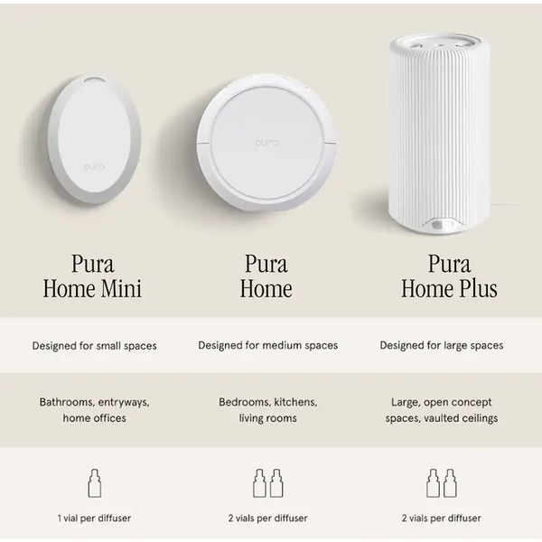 Fresh Sea Salt by Illume - Pura Home Refill