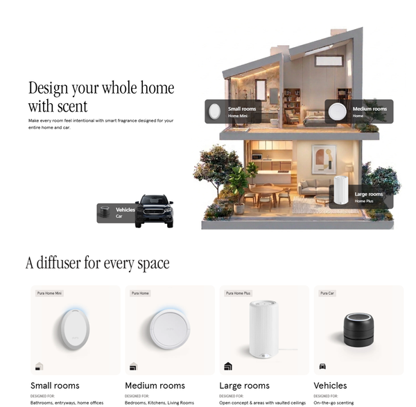 Pura Home™ Smart Home Fragrance Diffuser (V5)
